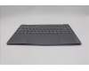 Lenovo 5CB1R61661 C-Cover with keyboard, Slovenian, Luna Grey, Puresight Logo, Screw, UK