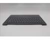 Lenovo 5CB1R61662 C-Cover with keyboard, Spanish, Luna Grey, Puresight Logo, Screw, UK