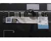 Lenovo 5CB1R61668 Tastatur inkl. Topcase ASM_UKR L 83LCLG PS SCW