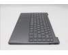 Lenovo 5CB1R61668 Tastatur inkl. Topcase ASM_UKR L 83LCLG PS SCW