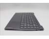 Lenovo 5CB1R61674 Tastatur inkl. Topcase ASM_ENG L 83LCLG NPSSCW