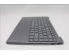 Lenovo 5CB1R61676 Tastatur inkl. Topcase ASM_FRA L 83LCLG NPSSCW