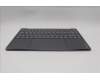 Lenovo 5CB1R61679 C-Cover with keyboard, German, Luna Grey, Non-Puresight Logo, Screw, UK