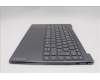 Lenovo 5CB1R61679 Tastatur inkl. Topcase deutsch L 83LCLG NPSSCW