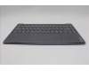 Lenovo 5CB1R61681 C-Cover with keyboard, Hebrew, Luna Grey, Non-Puresight Logo, Screw, US