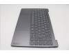 Lenovo 5CB1R61684 Tastatur inkl. Topcase ASM_ITA L 83LCLG NPSSCW