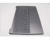 Lenovo 5CB1R61684 Tastatur inkl. Topcase ASM_ITA L 83LCLG NPSSCW