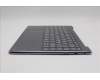 Lenovo 5CB1R61688 Tastatur inkl. Topcase ASM_NORDICL83LCLGNPSSCW