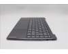 Lenovo 5CB1R61689 Tastatur inkl. Topcase ASM_POR L 83LCLG NPSSCW