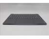 Lenovo 5CB1R61692 C-Cover with keyboard, Spanish, Luna Grey, Non-Puresight Logo, Screw, UK