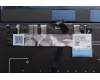 Lenovo 5CB1R61712 Tastatur inkl. Topcase ASM_HUN L 83LCCB PS SCW