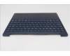 Lenovo 5CB1R61719 C-Cover with keyboard, Portuguese, Cosmic Blue, Puresight Logo, Screw, UK