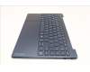 Lenovo 5CB1R61719 Tastatur inkl. Topcase ASM_POR L 83LCCB PS SCW