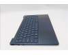 Lenovo 5CB1R61720 Tastatur inkl. Topcase ASM_RUS L 83LCCB PS SCW