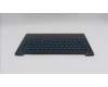 Lenovo 5CB1R61728 C-Cover with keyboard, Ukraine, Cosmic Blue, Puresight Logo, Screw, US