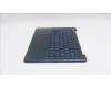 Lenovo 5CB1R61728 Tastatur inkl. Topcase ASM_UKR L 83LCCB PS SCW