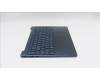 Lenovo 5CB1R61728 Tastatur inkl. Topcase ASM_UKR L 83LCCB PS SCW