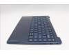 Lenovo 5CB1R61734 Tastatur inkl. Topcase ASM_ENG L 83LCCB NPSSCW