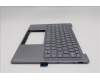 Lenovo 5CB1R68296 Tastatur inkl. Topcase englisch C 83JX LG PS