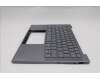 Lenovo 5CB1R68303 Tastatur inkl. TopcaseASM HBW C 83JX LG PS