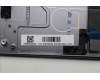 Lenovo 5CB1R68306 Tastatur inkl. TopcaseASM ITA C 83JX LG PS