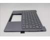 Lenovo 5CB1R68328 Tastatur inkl. TopcaseASM EUROENG C 83JX LG NPS