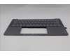 Lenovo 5CB1R68337 C-Cover with keyboard, Spanish, Luna Grey, Non-Puresight Logo, UK