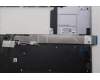 Lenovo 5CB1R68347 Tastatur inkl. TopcaseASM BEL C 83JX LG NPS