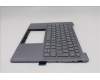 Lenovo 5CB1R68351 Tastatur inkl. TopcaseASM BUL C 83JX LG NPS