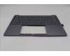 Lenovo 5CB1R68355 C-Cover with keyboard, Ukraine, Luna Grey, Non-Puresight Logo, US