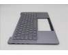 Lenovo 5CB1R68355 Tastatur inkl. TopcaseASM UKR C 83JX LG NPS
