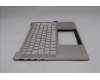 Lenovo 5CB1R68412 Tastatur inkl. TopcaseASM BUL C 83JX SSH PS
