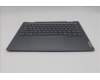 Lenovo 5CB1R70692 C-Cover with keyboard, Hungarian, Luna Grey, Backlight, UK
