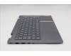Lenovo 5CB1R70693 Tastatur inkl. Topcase ASM_NORDIC W21SQ LG BL