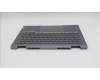 Lenovo 5CB1R70697 Tastatur inkl. Topcase ASM_BUL W21SQ LG BL