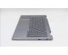 Lenovo 5CB1R70697 Tastatur inkl. Topcase ASM_BUL W21SQ LG BL