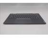 Lenovo 5CB1R70698 Tastatur inkl. Topcase ASM_ENG W21SQ LG BL