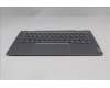 Lenovo 5CB1R71029 C-Cover with keyboard, Italian, Luna Grey, Backlight, UK