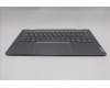 Lenovo 5CB1R71032 C-Cover with keyboard, Spanish, Luna Grey, Backlight, UK