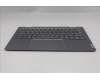 Lenovo 5CB1R71034 Tastatur inkl. Topcase ASM_UK W21SQ LG BL