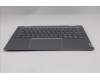 Lenovo 5CB1R71037 Tastatur inkl. Topcase ASM_HBW W21SQ LG BL