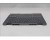Lenovo 5CB1R71037 Tastatur inkl. Topcase ASM_HBW W21SQ LG BL