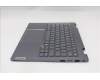 Lenovo 5CB1R71037 Tastatur inkl. Topcase ASM_HBW W21SQ LG BL
