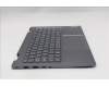 Lenovo 5CB1R71037 Tastatur inkl. Topcase ASM_HBW W21SQ LG BL