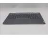 Lenovo 5CB1R71039 C-Cover with keyboard, Russian, Luna Grey, Backlight, US