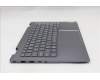 Lenovo 5CB1R71039 Tastatur inkl. Topcase ASM_RUS W21SQ LG BL