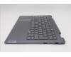 Lenovo 5CB1R71040 Tastatur inkl. Topcase schweiz W21SQ LG BL