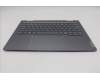 Lenovo 5CB1R71042 C-Cover with keyboard, Belgian, Luna Grey, Backlight, UK