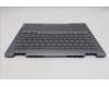 Lenovo 5CB1R71044 C-Cover with keyboard, US English Euro, Luna Grey, Backlight, US