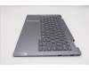 Lenovo 5CB1R71044 Tastatur inkl. Topcase ASM_EURO ENG W21SQ LGBL